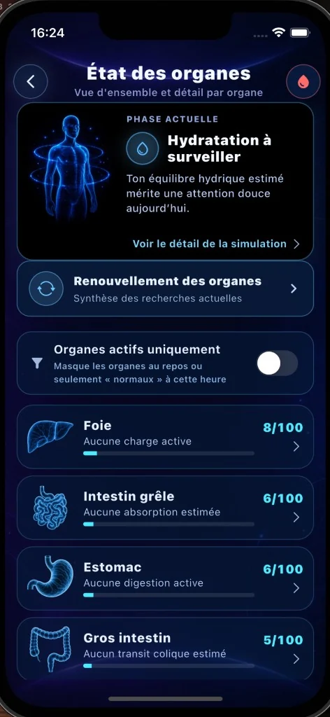 Écran Orion : état des organes